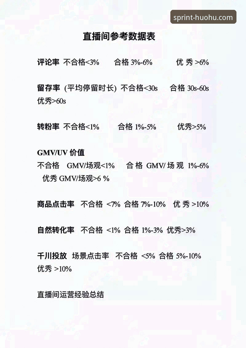 火狐体育赛事直播体验深度分析：从数据分析到平台优势全面解析